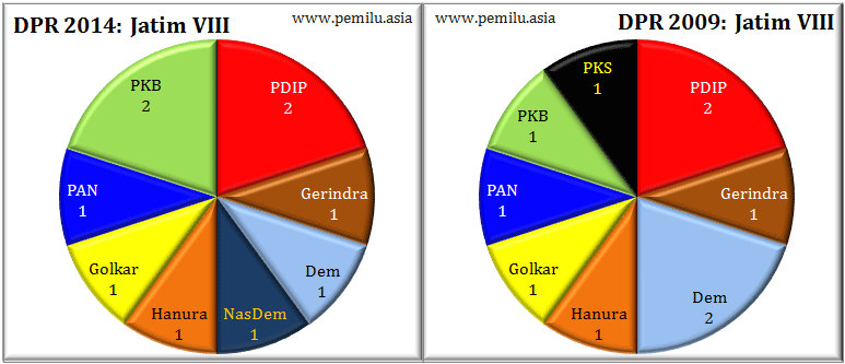 Jatim